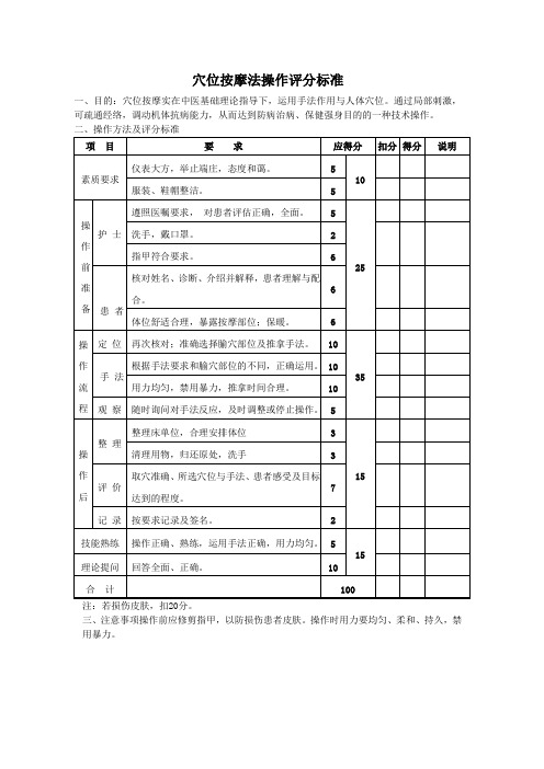 穴位按摩法操作评分标准