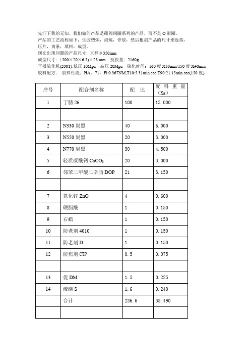 关于硫痕的分析