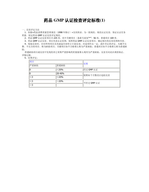 药品GMP认证检查评定标准(1)