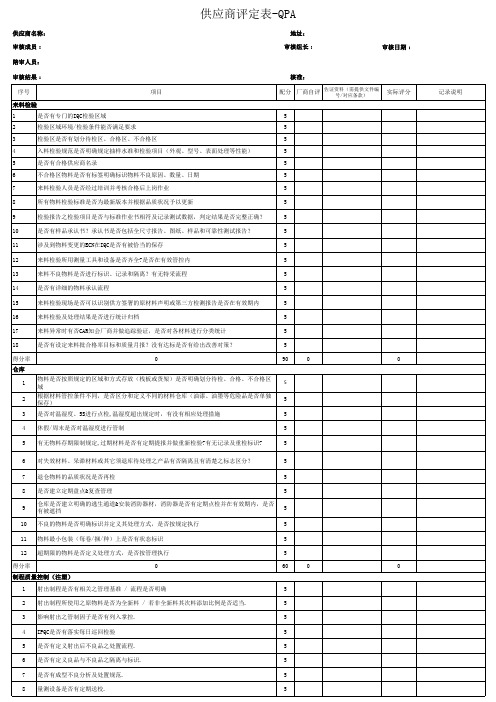 供应商评定表-QPA