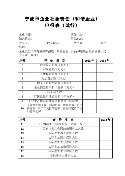 宁波市企业社会责任(和谐企业)