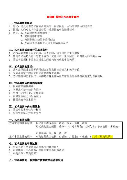 《中学综合素质》章节重点总结44文化素养—艺术鉴赏素养 教师资格考试