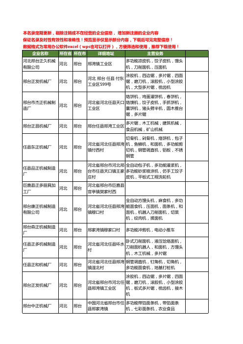 新版河北省邢台多正工商企业公司商家名录名单联系方式大全14家