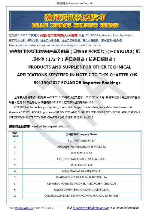 其他专门技术用途纺织产品及制品(见第59…(HS 591190)2017 厄瓜多