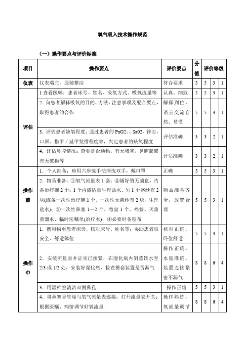 氧气吸入技术操作规范