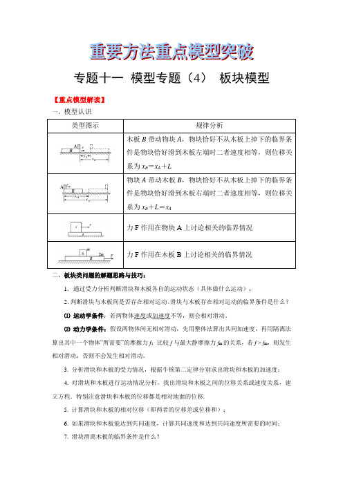 高中物理重要方法典型模型突破12-模型专题(4) -板块模型