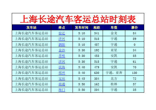 酒类资料-上海长途汽车客运总站XXXX年时刻表 精品