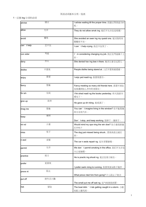 英语动词基本分类一览表