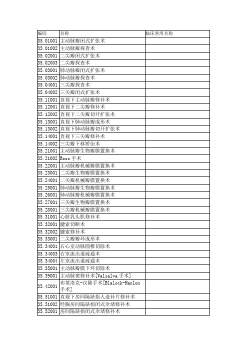 9、心血管系统手术