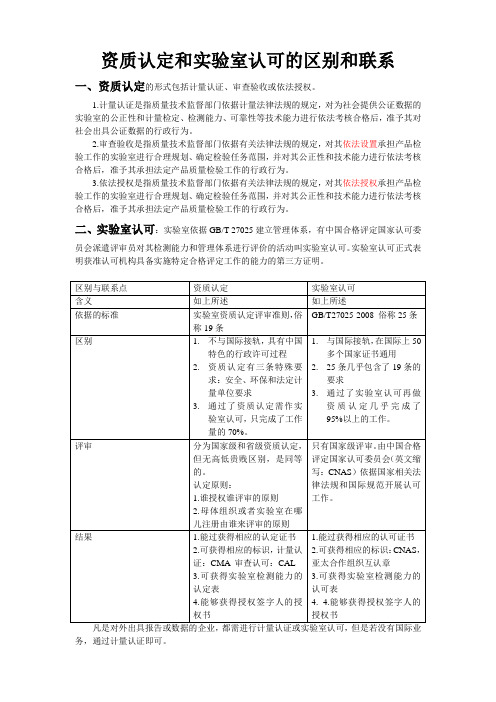 实验室资质认定和实验室认可区别于联系