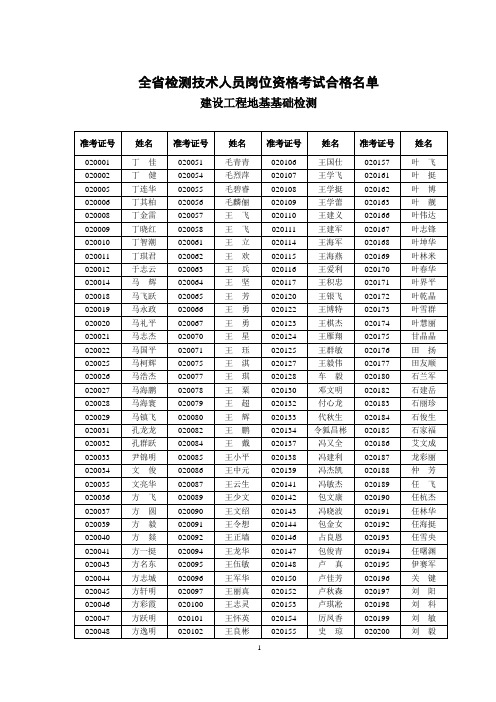 2012年浙江省建设工程地基基础检测技术人员岗位考试合格人员名单