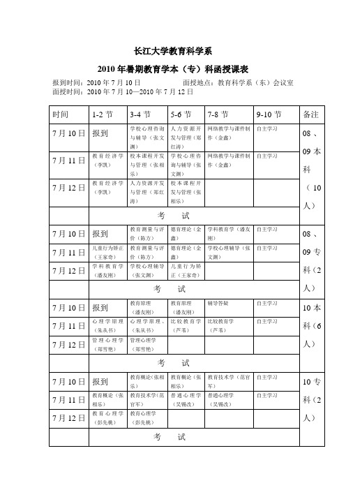 长江大学教育科学系