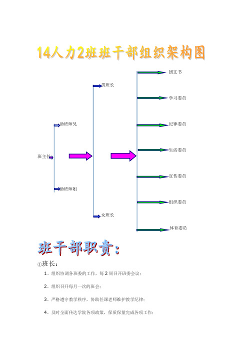 班干部组织架构图