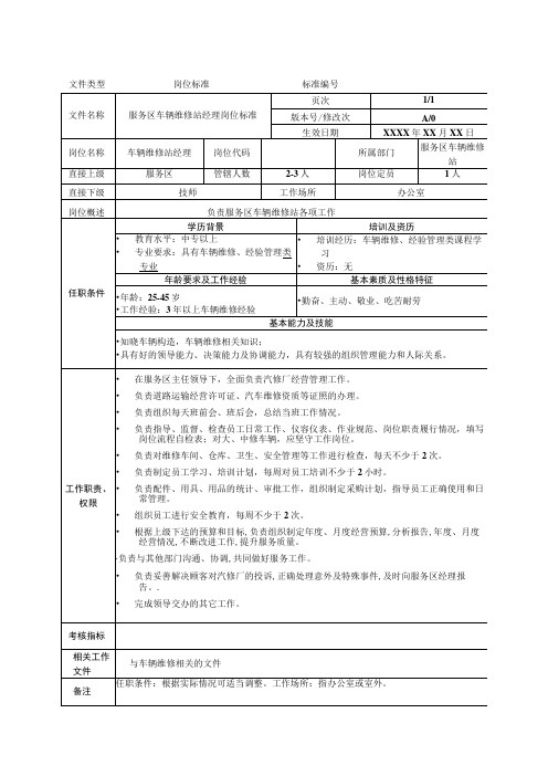 汽修厂经理岗位职责