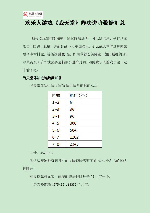 欢乐人游戏《战天堂》阵法进阶数据汇总