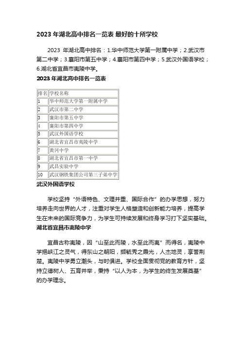 2023年湖北高中排名一览表最好的十所学校