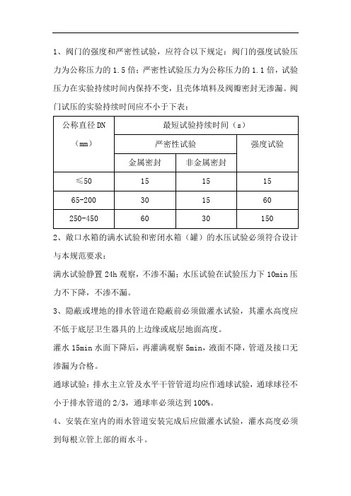 给排水及采暖工程管道及阀门的各种试验