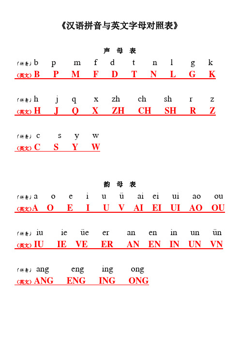 汉语拼音与英文字母对照表