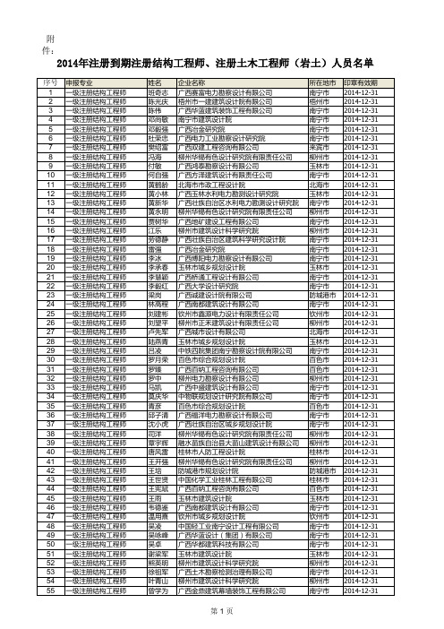 2014年底前注册到期注册结构工程师、注册土木工程师(岩 …