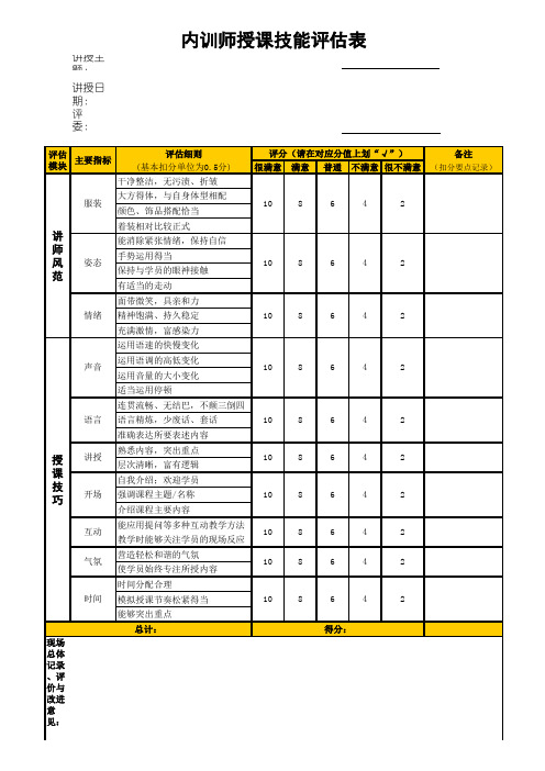 内训师授课技能评估表