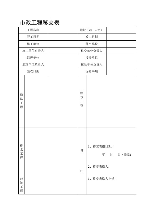 市政工程移交表【模板范本】