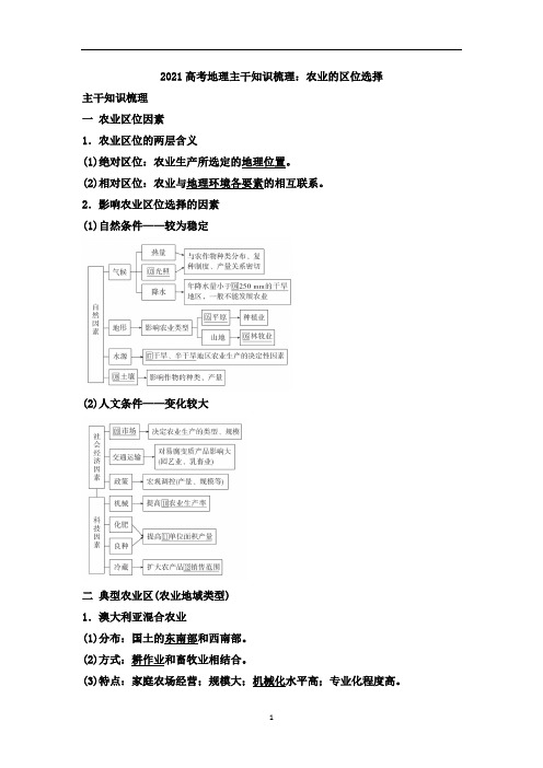 高考地理主干知识梳理：农业的区位选择