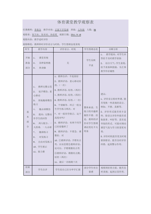 体育课堂教学观察表(参考)