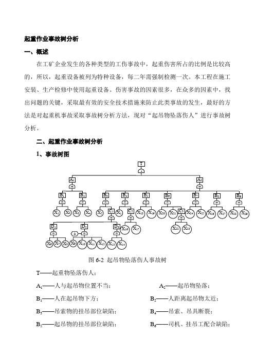 起重作业的事故树分析