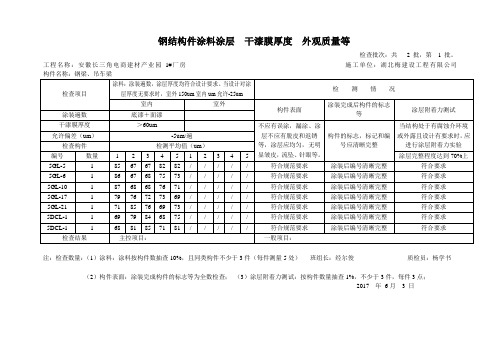 5。19钢结构件涂料涂层--干漆膜厚度--外观质量等