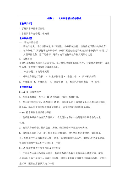 项目1  汽车钣金维修基础知识(1)