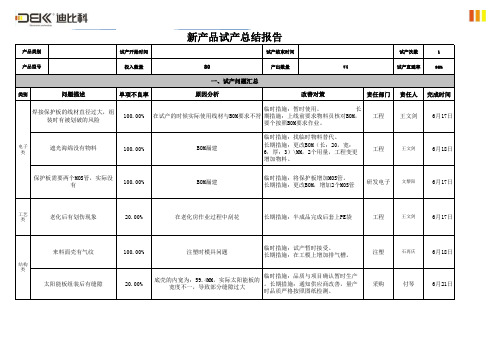 新试产总结报告new