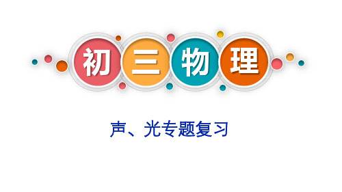 2020年中考物理一轮复习：声、光专题复习(共44张PPT)