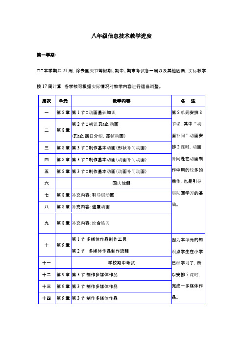 八年级信息技术教学进度