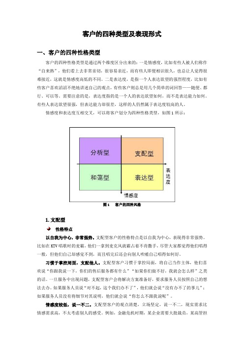 客户的四种类型及表现形式