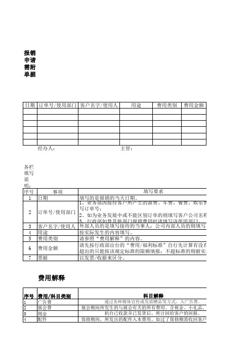 报销资料明细表