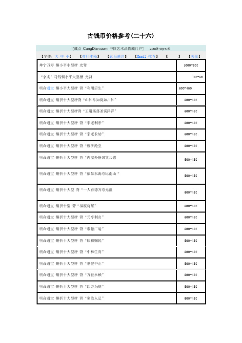 古钱币花钱价格参考