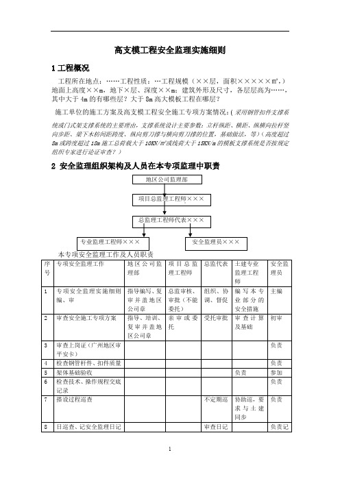 高支模工程安全监理实施细则