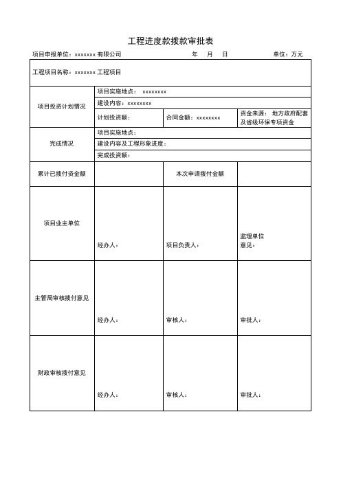 进度款拨付表