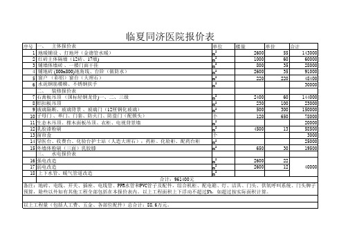 医院工程预算表111