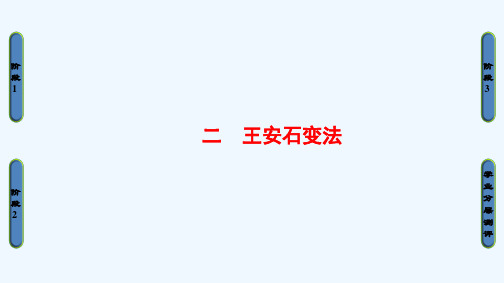 2018-2019学年高中历史专题四王安石变法二王安石变法课件人民版选修1