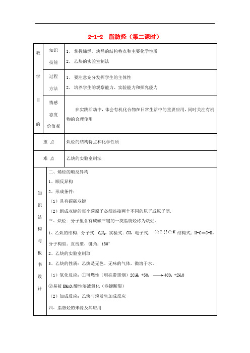 高中化学 专题2.1.2 脂肪烃教学案 新人教版选修5