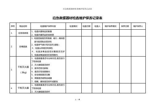 应急救援器材检查维护保养记录表