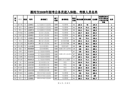 09 黑龙江公务员考试,黑河拟进入体检、考核人员名单