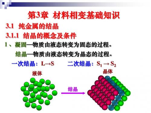 工程材料第三章