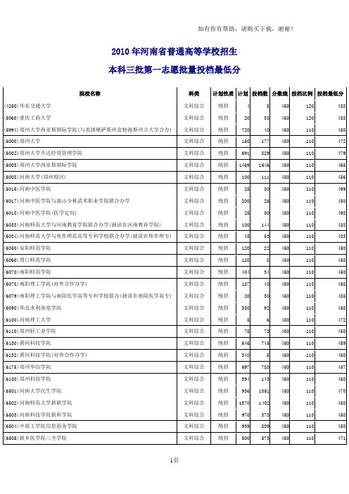 各学校在河南高考录取三本分数线