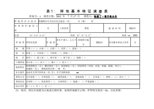 样 地 基 本 特 征 调 查 表1(1)