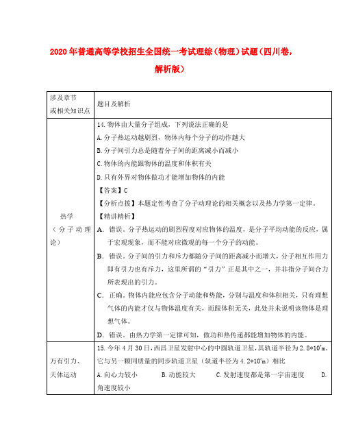 2020年普通高等学校招生全国统一考试理综(物理)试题(四川卷,解析版)