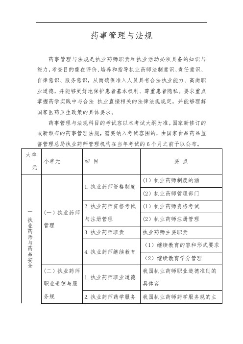 2019年执业药师《药事管理与法规》考试大纲