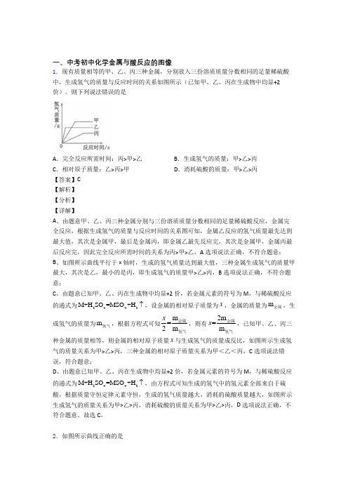 全国中考化学金属与酸反应的图像的综合中考真题分类汇总含详细答案