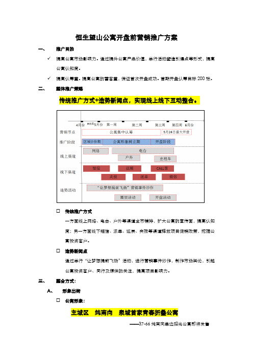 20140414-济南-恒生望山-公寓开盘前营销推广方案(终稿)